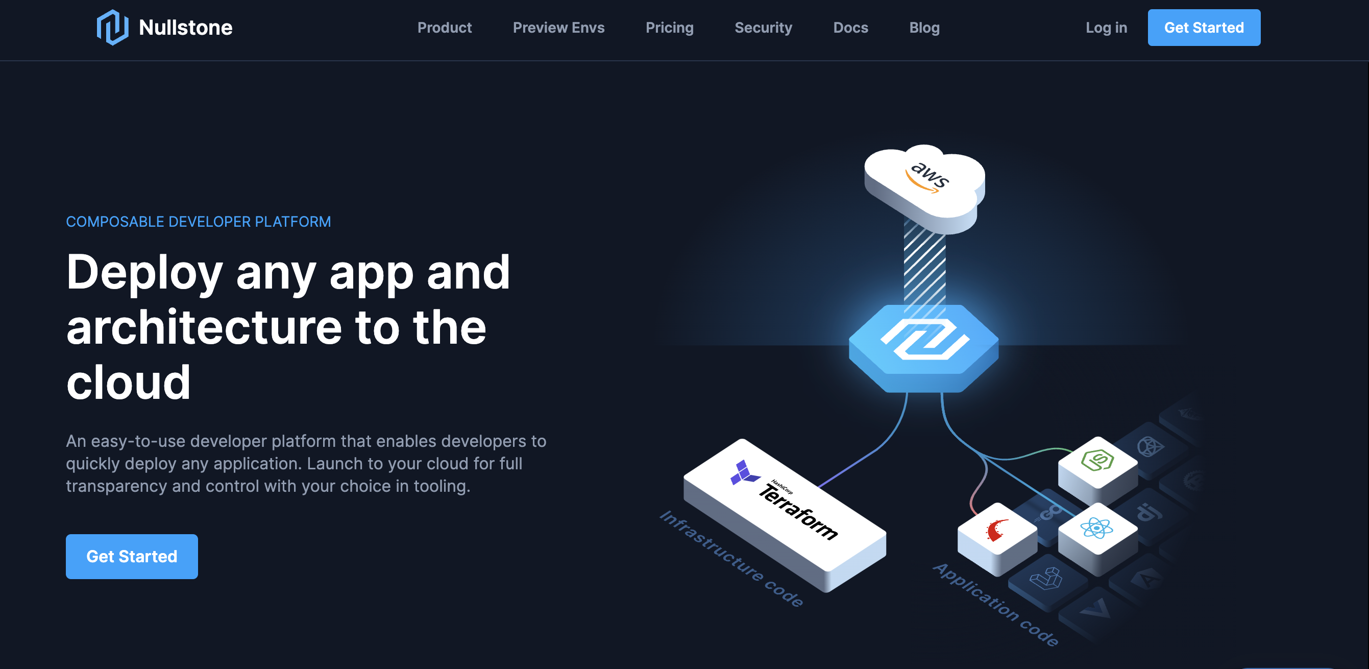 comparison of idp platforms