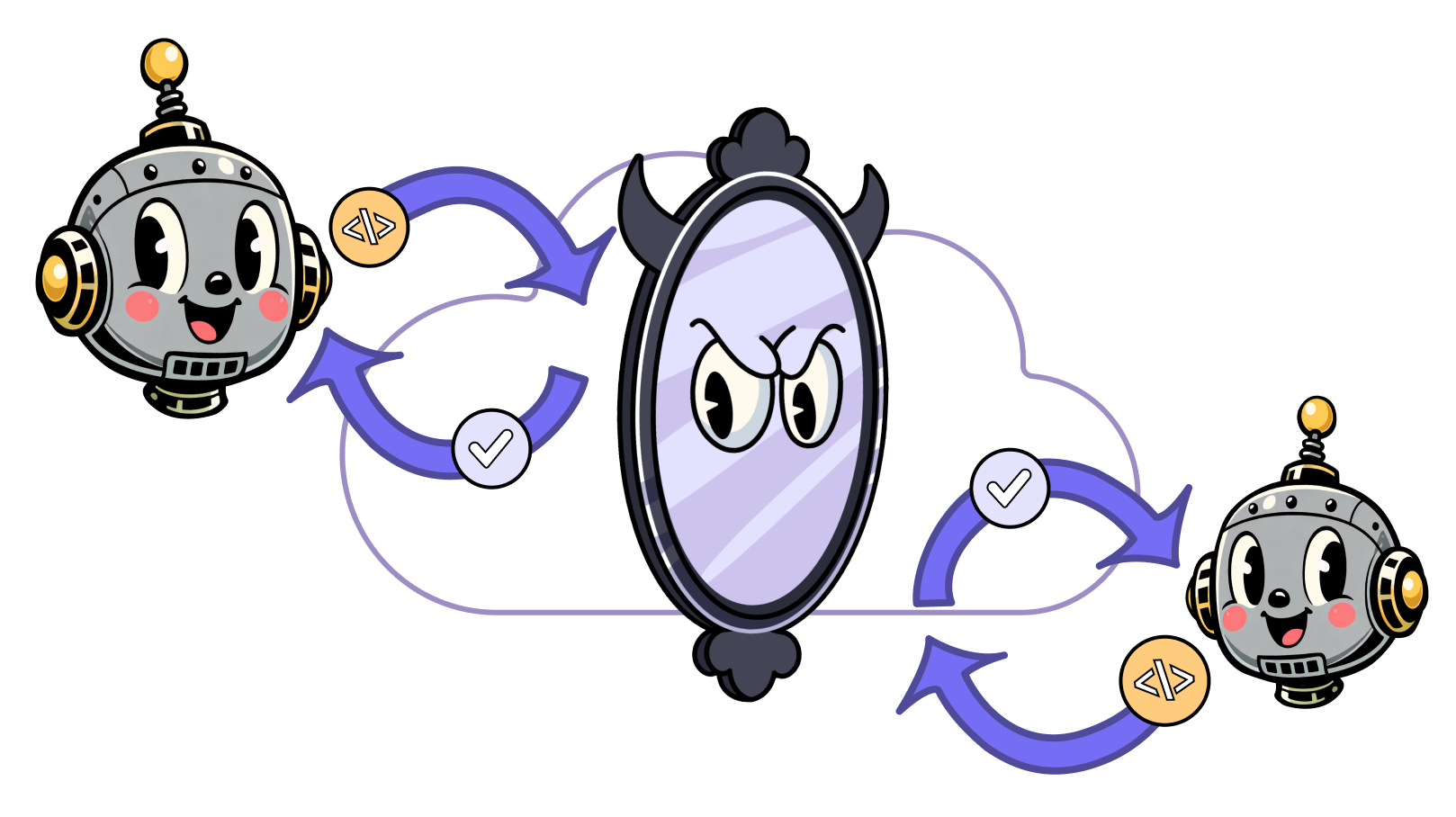 mirrord AI agents - robots interacting with mirrord mirror